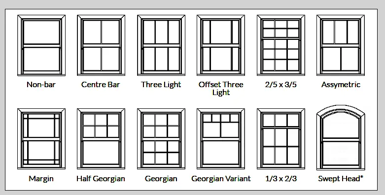 Picture of Sash Sliding Window Styles available from Middleton Glass Ltd, Tywyn